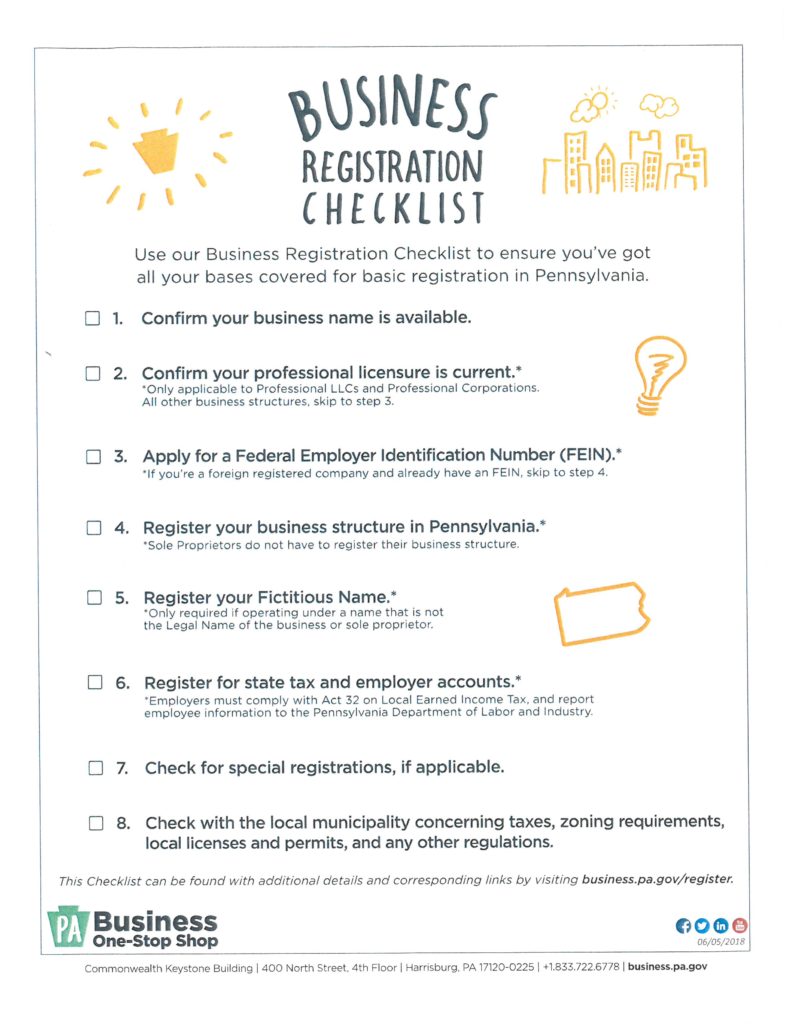 Business Registration Checklist